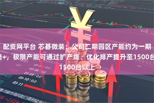 配资网平台 芯碁微装：公司二期园区产能约为一期的2倍+，极限产能可通过扩产线、优化排产提升至1500台以上