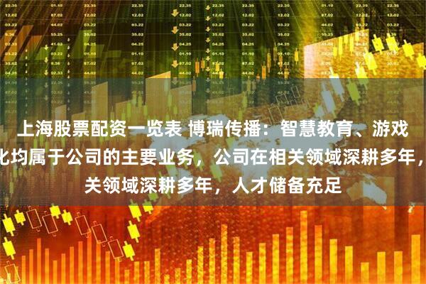 上海股票配资一览表 博瑞传播：智慧教育、游戏动漫和数字文化均属于公司的主要业务，公司在相关领域深耕多年，人才储备充足